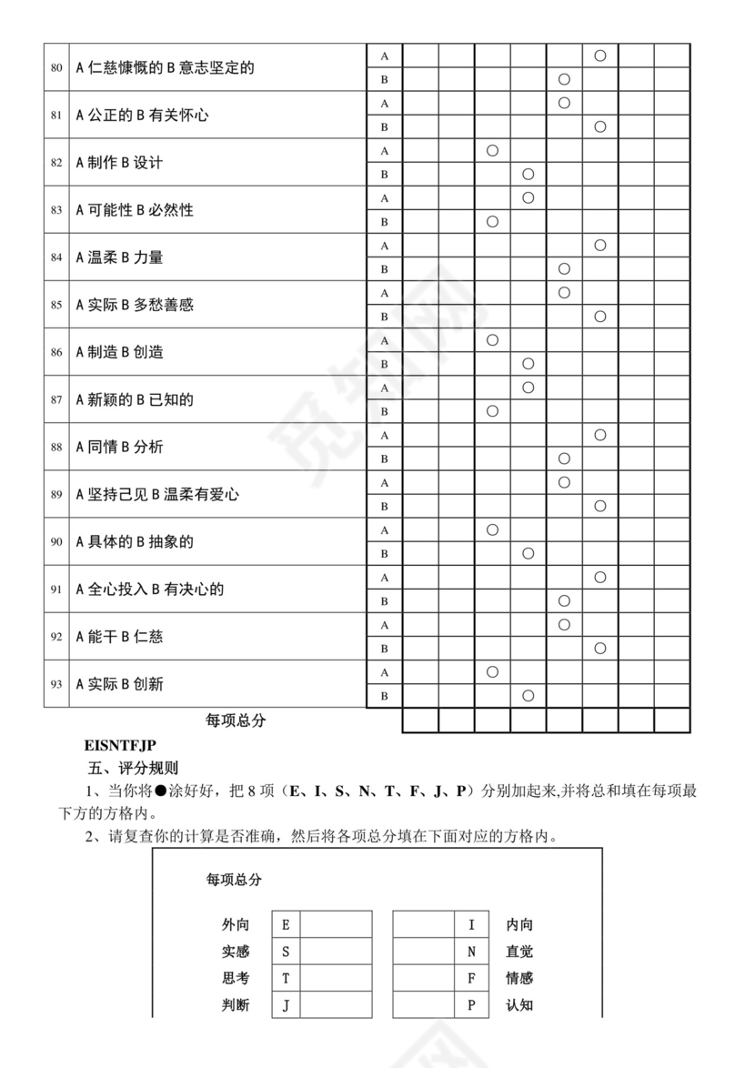 MBTI职业性格测试(最佳完整版)全.doc