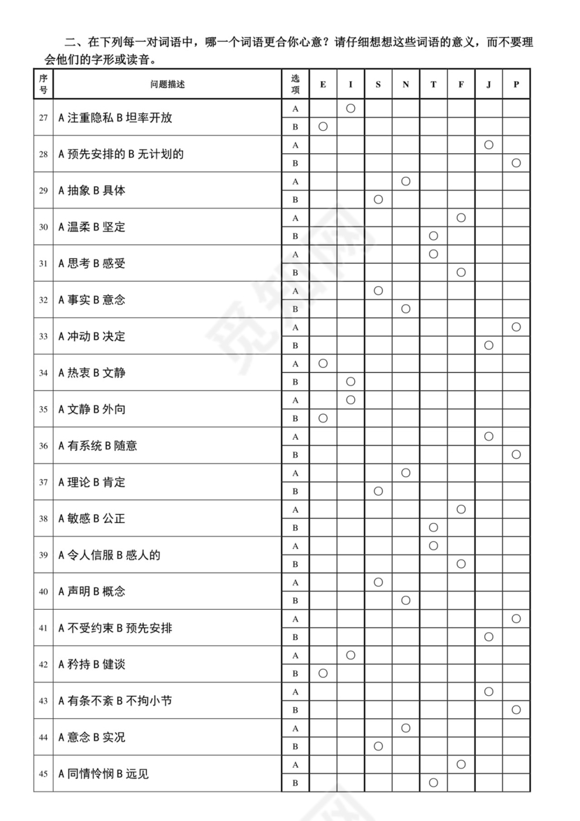 MBTI职业性格测试(最佳完整版)全.doc