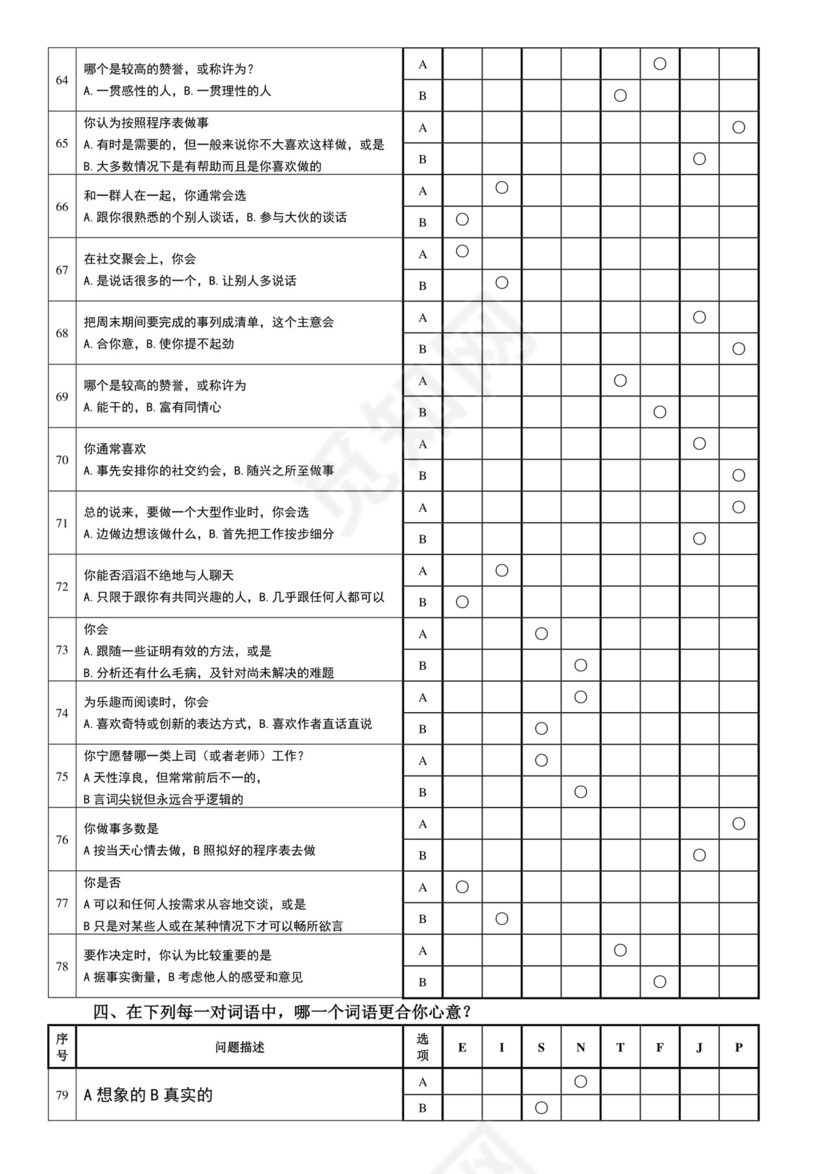 MBTI职业性格测试(最佳完整版)全.doc
