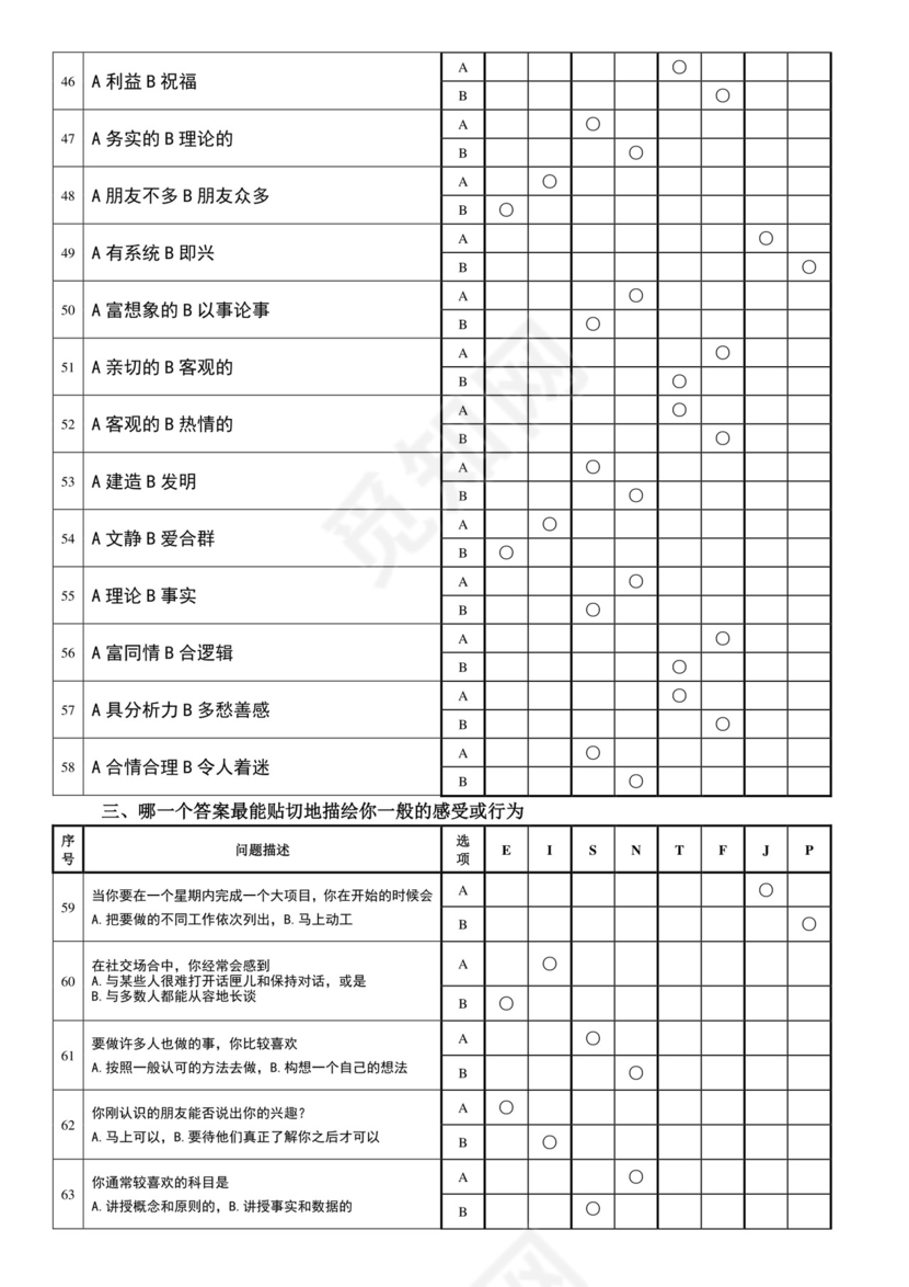 MBTI职业性格测试(最佳完整版)全.doc