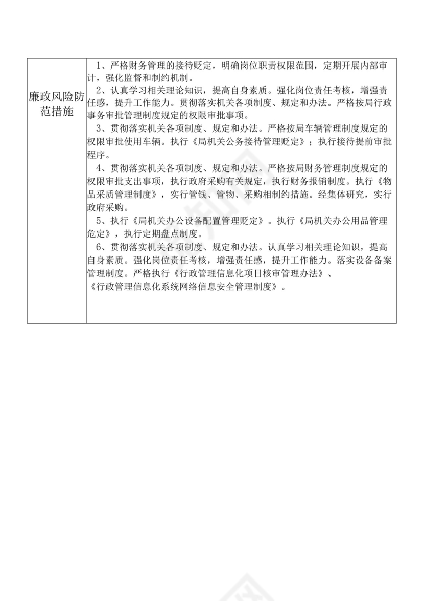 X县市场监督管理部门办公室干部个人岗位廉政风险点排查登记表.docx