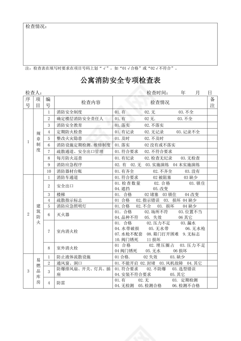一般企业、办公楼消防安全专项检查表.doc