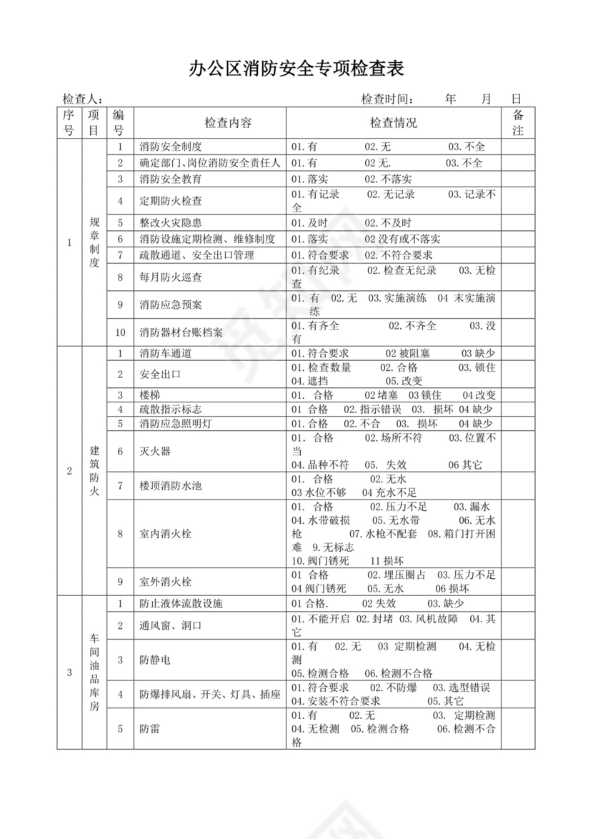 一般企业、办公楼消防安全专项检查表.doc