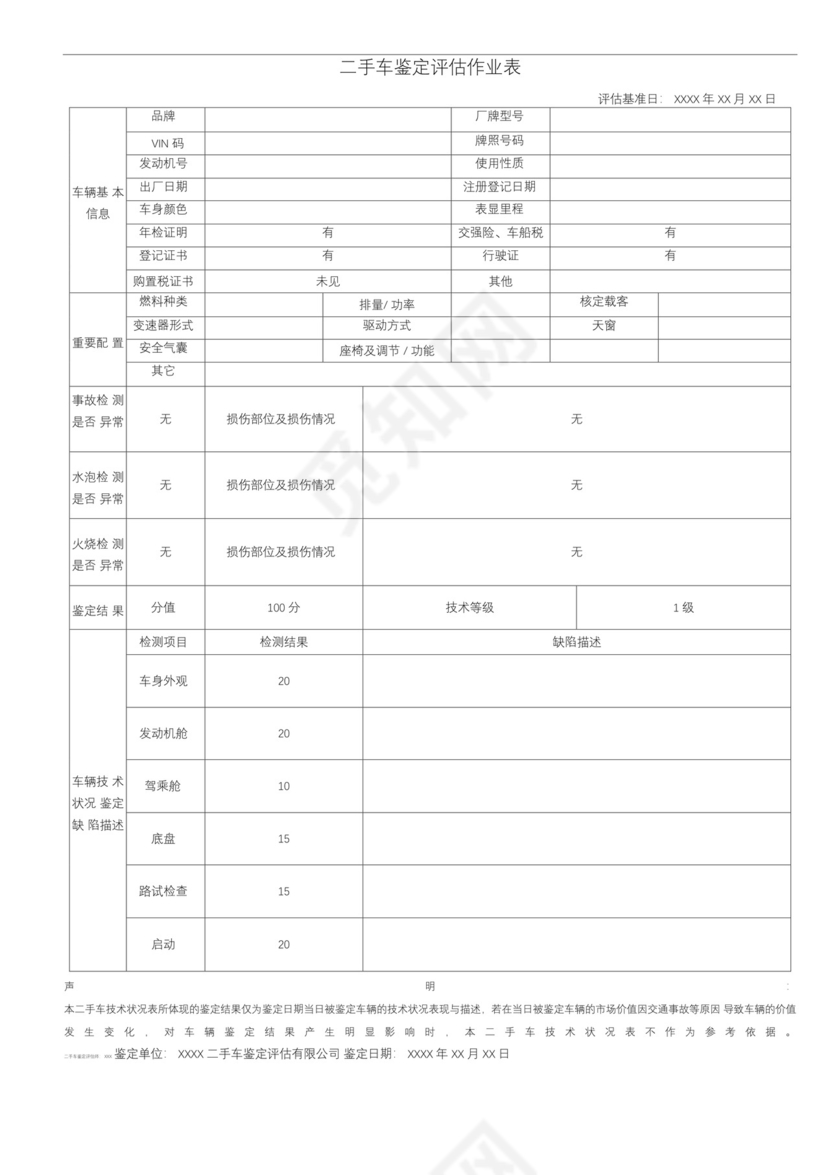 二手车鉴定评估报告模板.docx