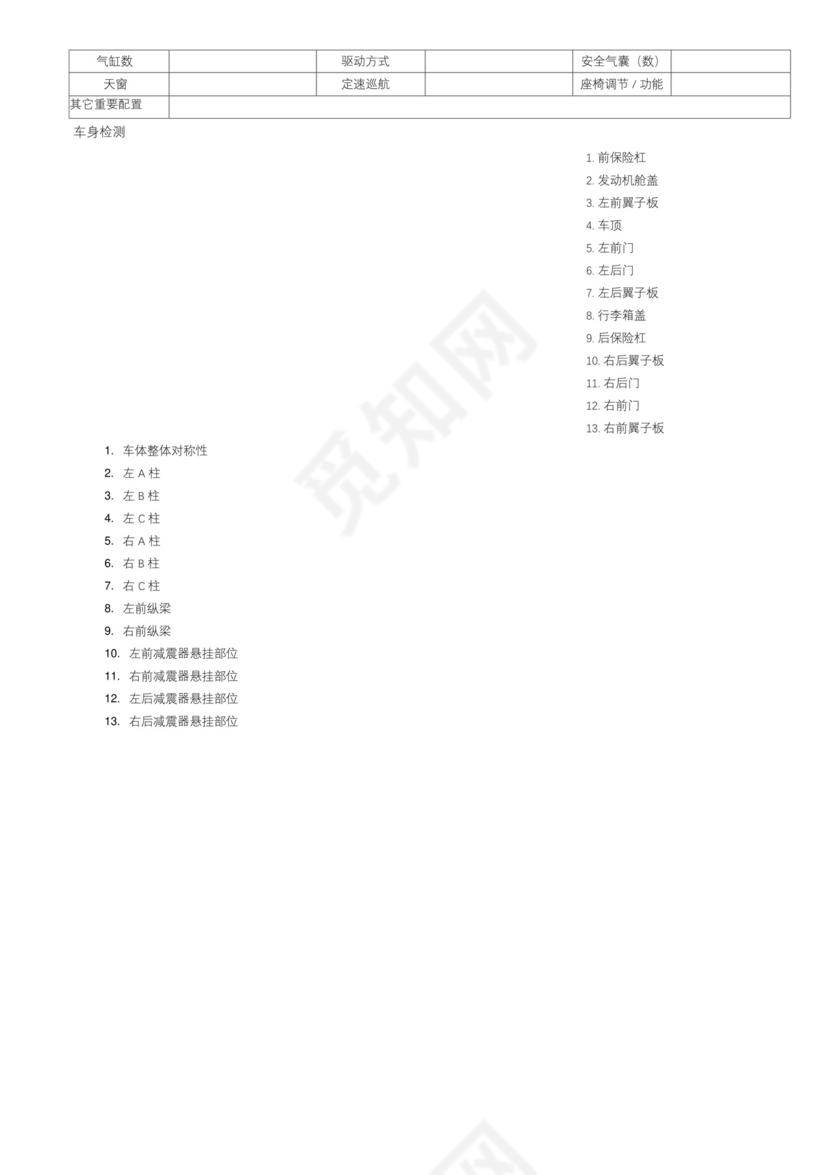 二手车鉴定评估报告模板.docx