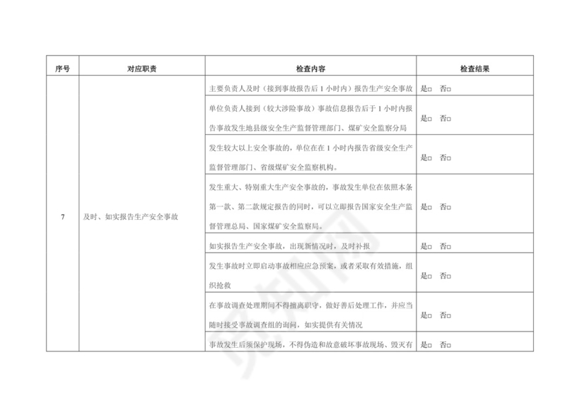 企业主要负责人履行安全生产职责专项检查表.docx