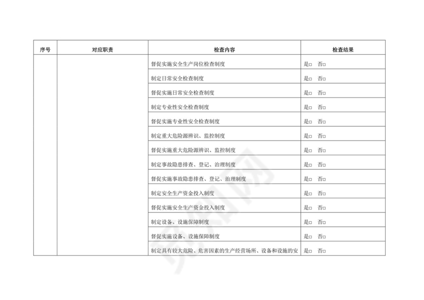 企业主要负责人履行安全生产职责专项检查表.docx