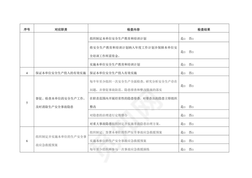 企业主要负责人履行安全生产职责专项检查表.docx