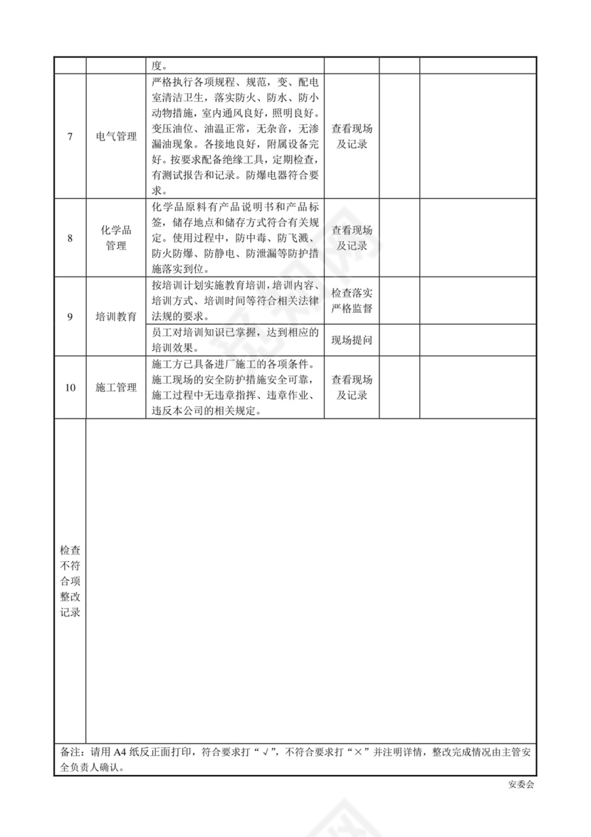 企业安全检查表一套(完整版本).doc