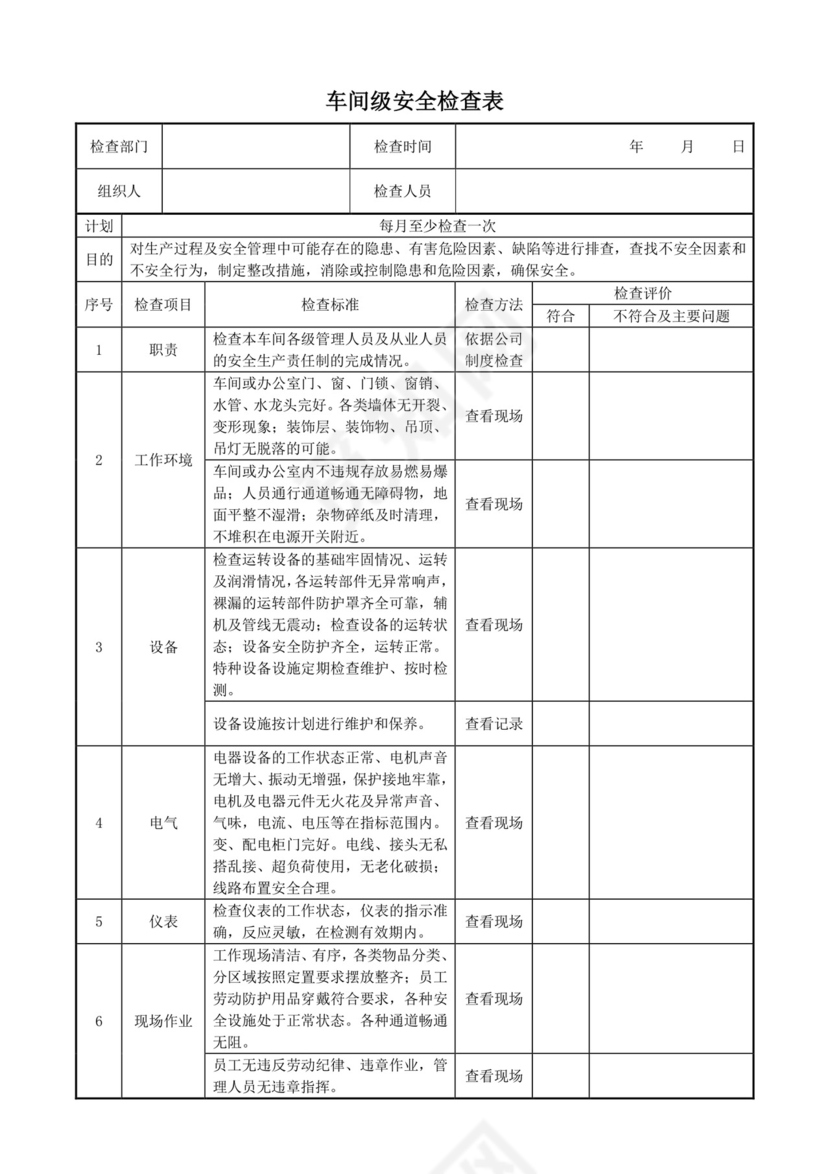 企业安全检查表一套(完整版本).doc