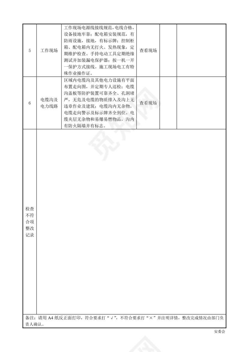 企业安全检查表一套(完整版本).doc