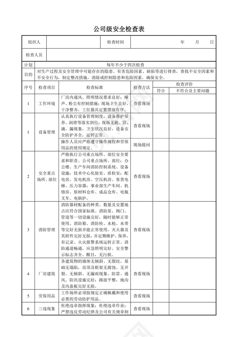 企业安全检查表一套(完整版本).doc