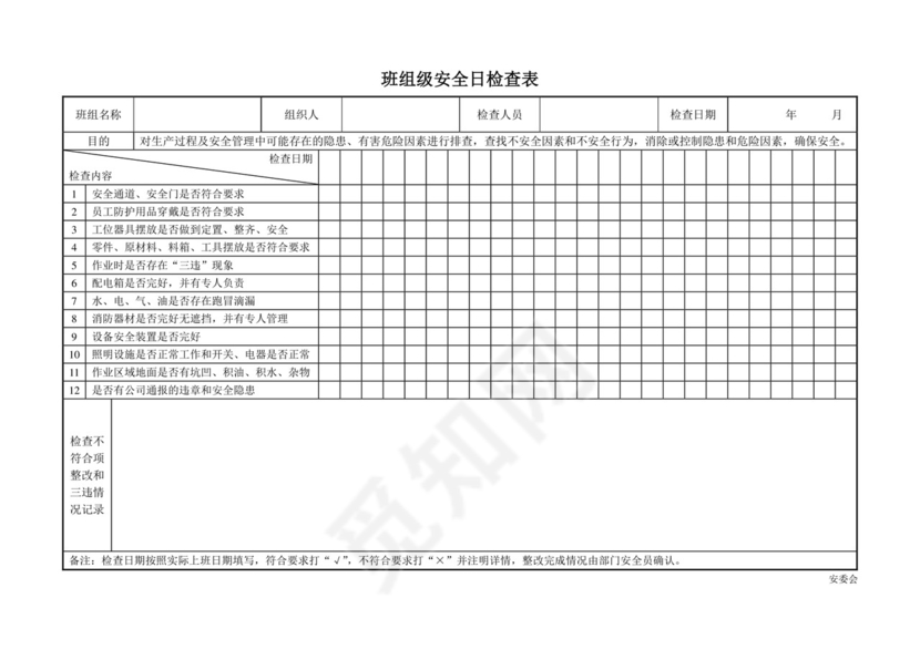 企业安全检查表一套(完整版本).doc