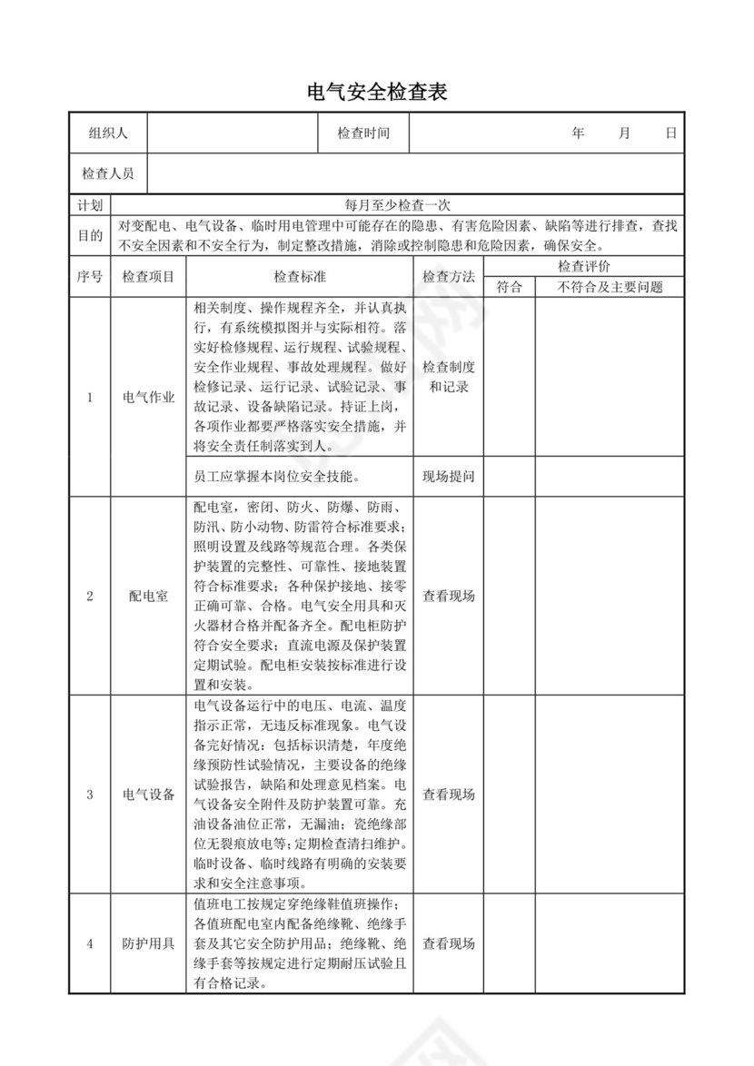企业安全检查表一套(完整版本).doc