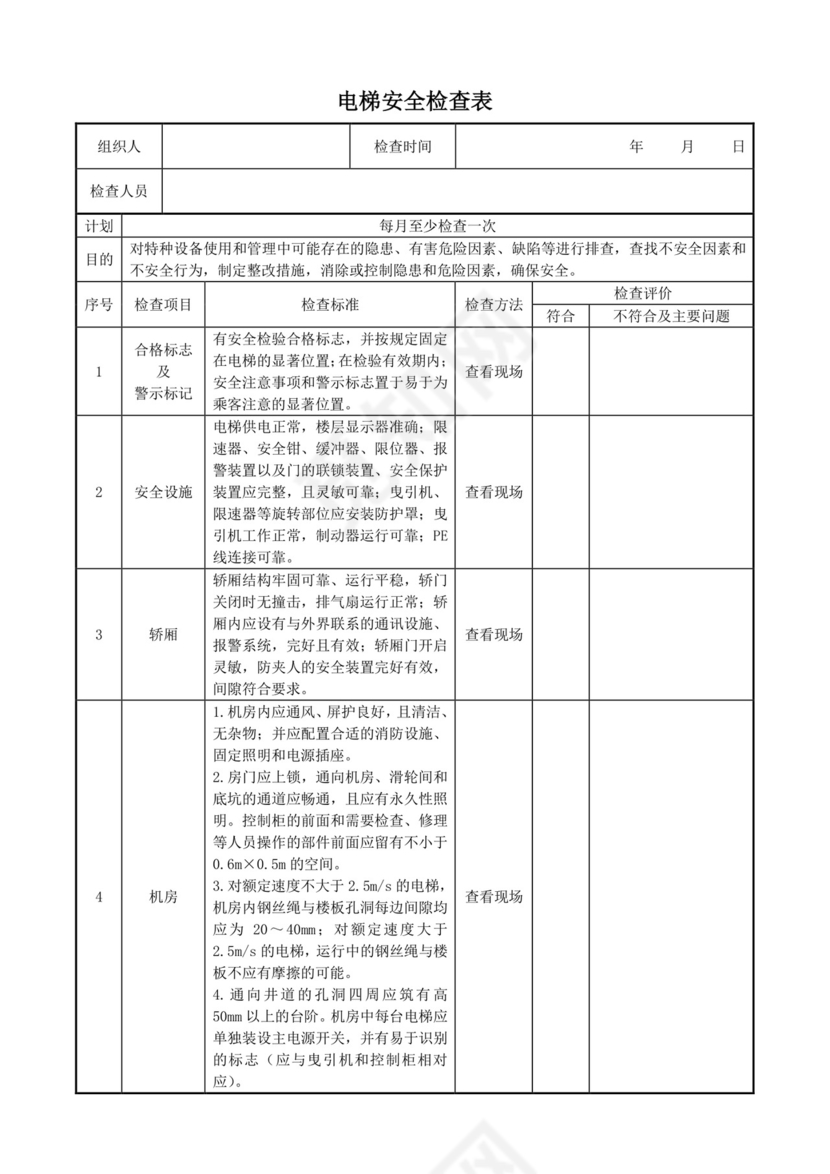 企业安全检查表一套(完整版本).doc