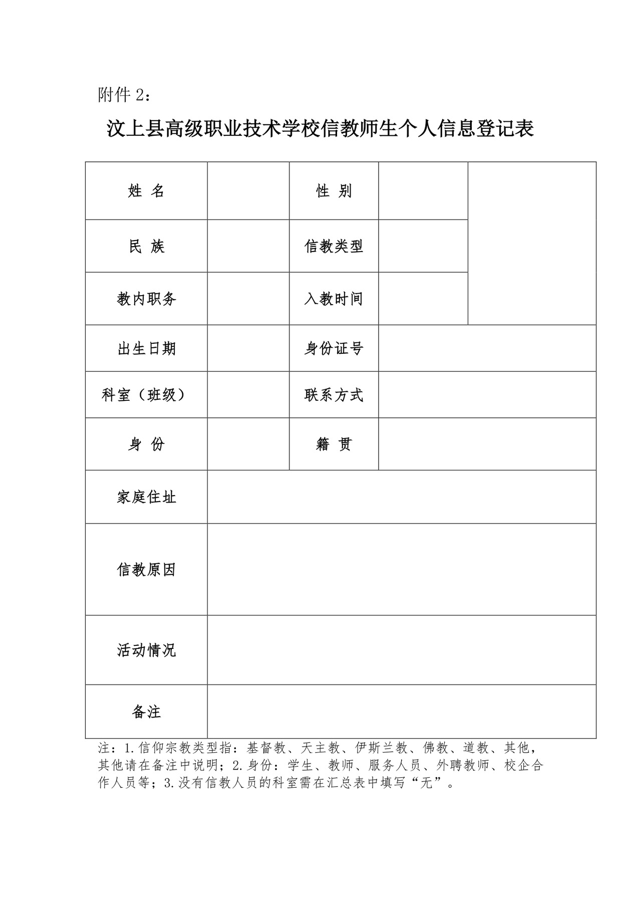 关于开展师生信教问题专项排查工作的通知.doc