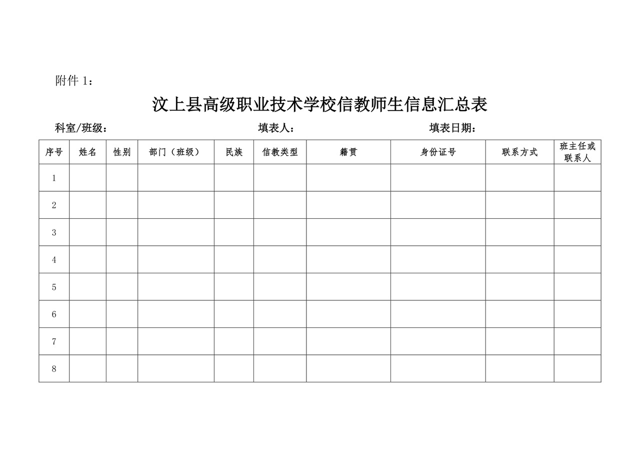 关于开展师生信教问题专项排查工作的通知.doc