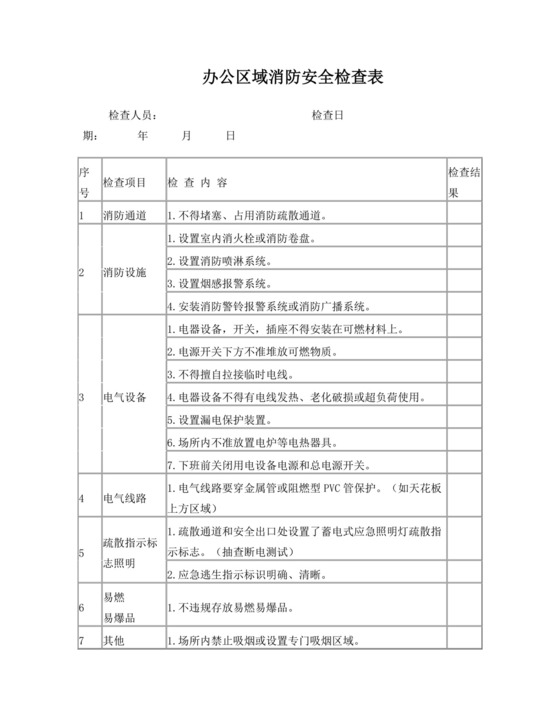 办公区域安全消防检查表.doc