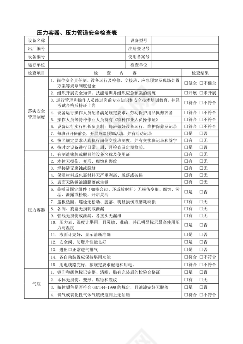 压力容器和压力管道安全检查表.doc