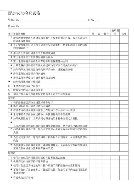 厨房安全检查表格精选.docx