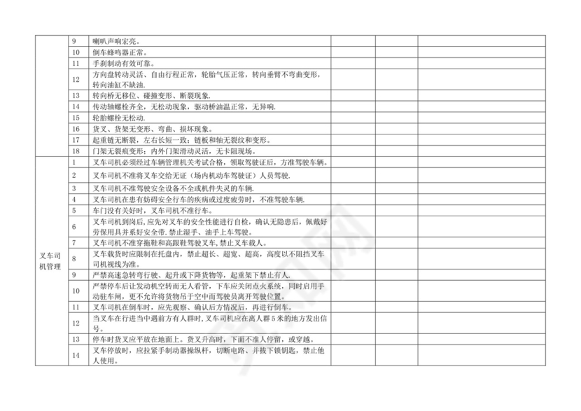 叉车安全检查表.doc