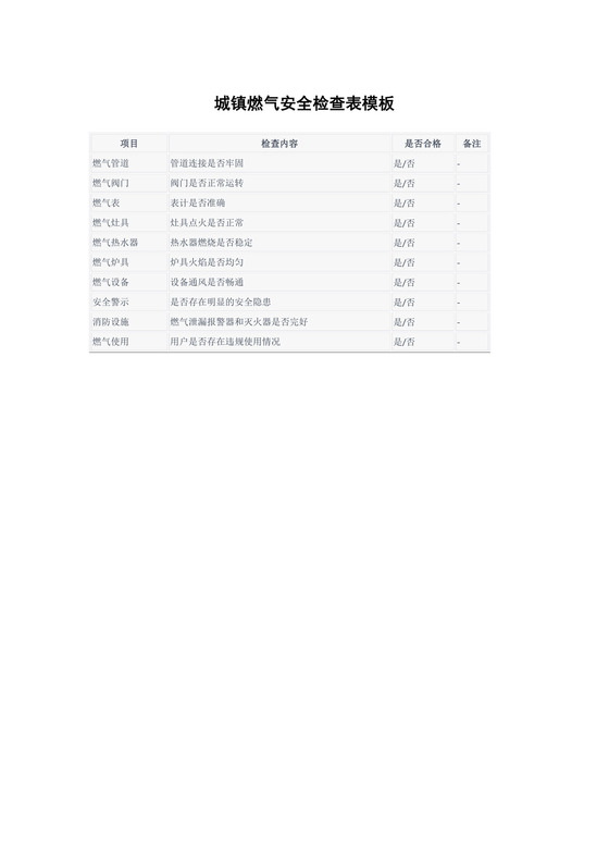 城镇燃气安全检查表.docx