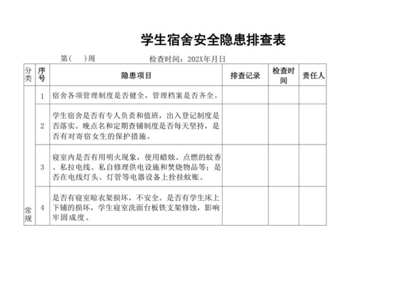 学生宿舍安全隐患排查表.docx