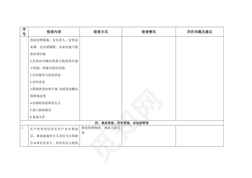 安全隐患检查表.doc