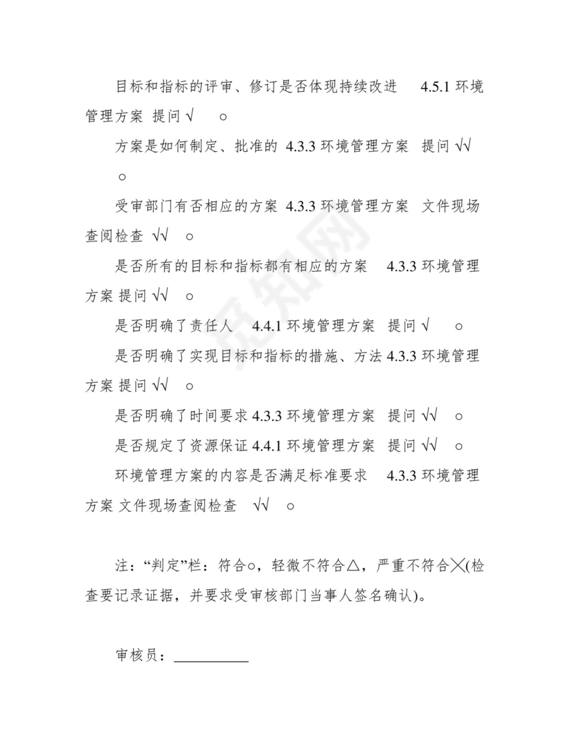 完整版)ISO14001：内审检查表.docx