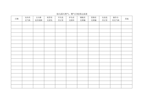 幼儿园天然气、燃气日检查表.doc