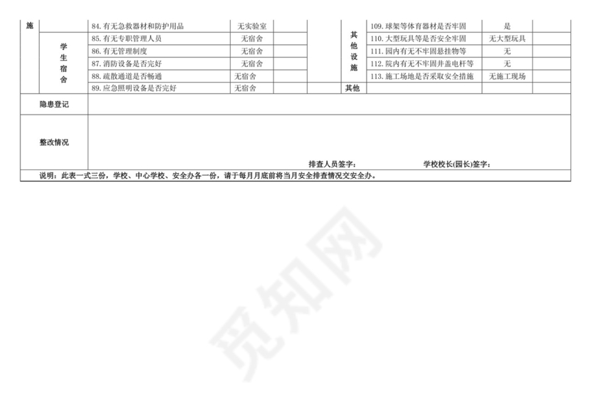 幼儿园安全隐患排查台账.doc