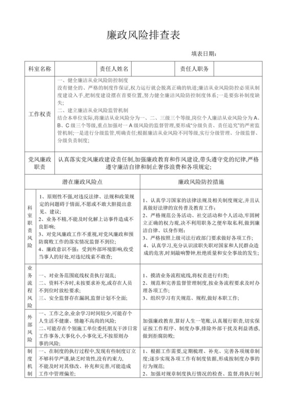 廉政风险排查表.doc