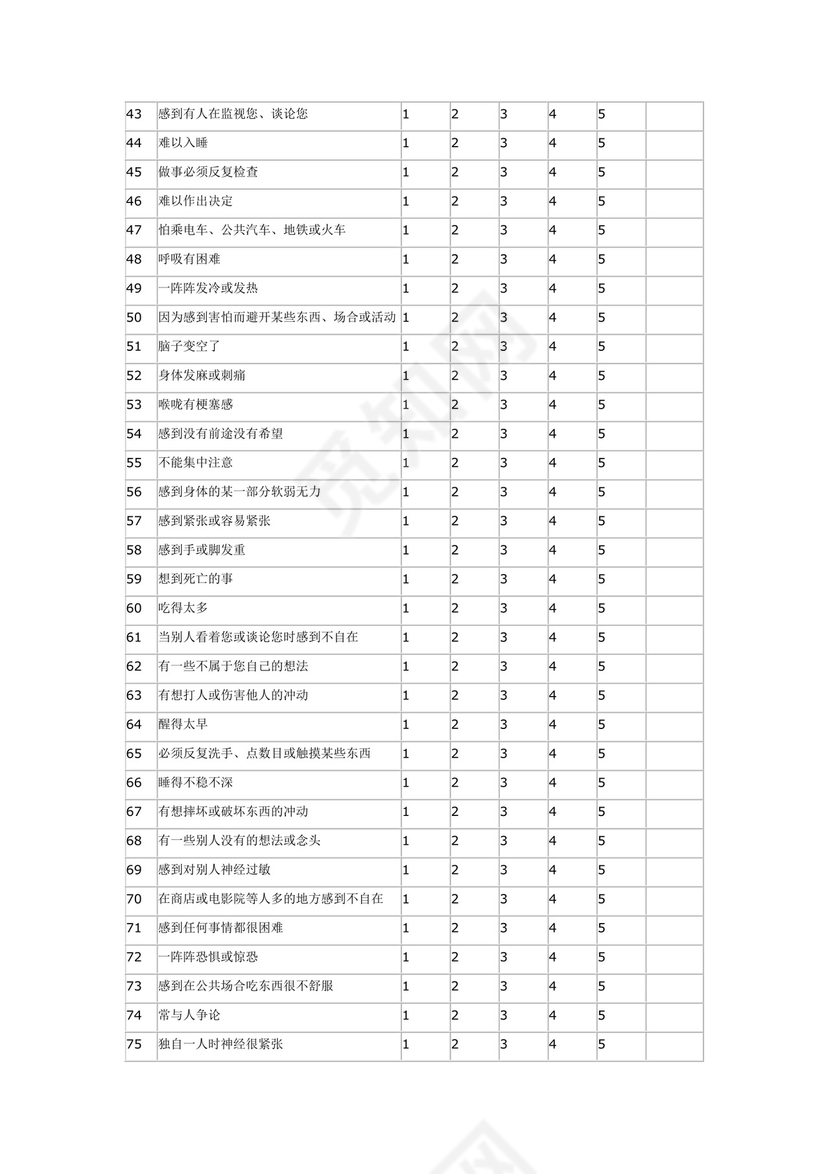 心理健康测试表.doc