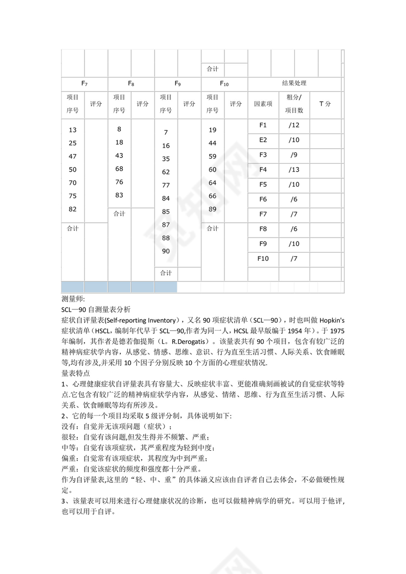 心理健康测试表.doc