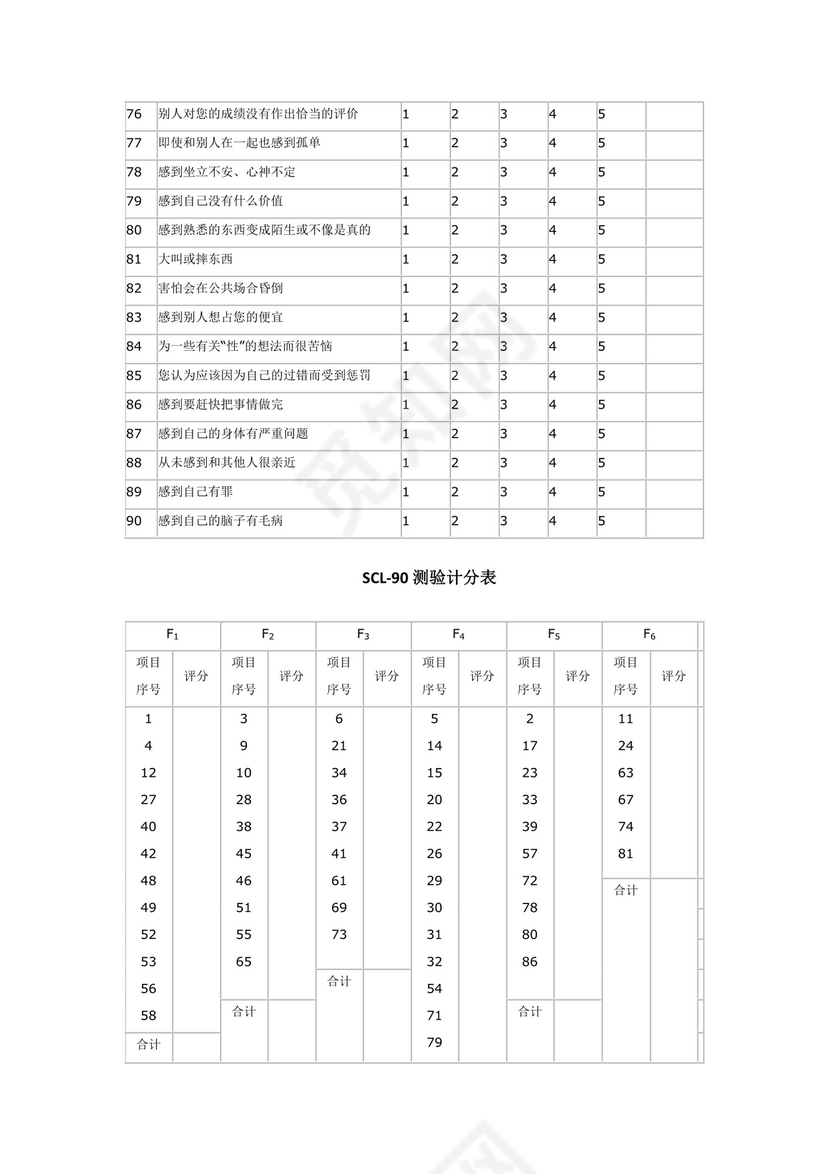 心理健康测试表.doc