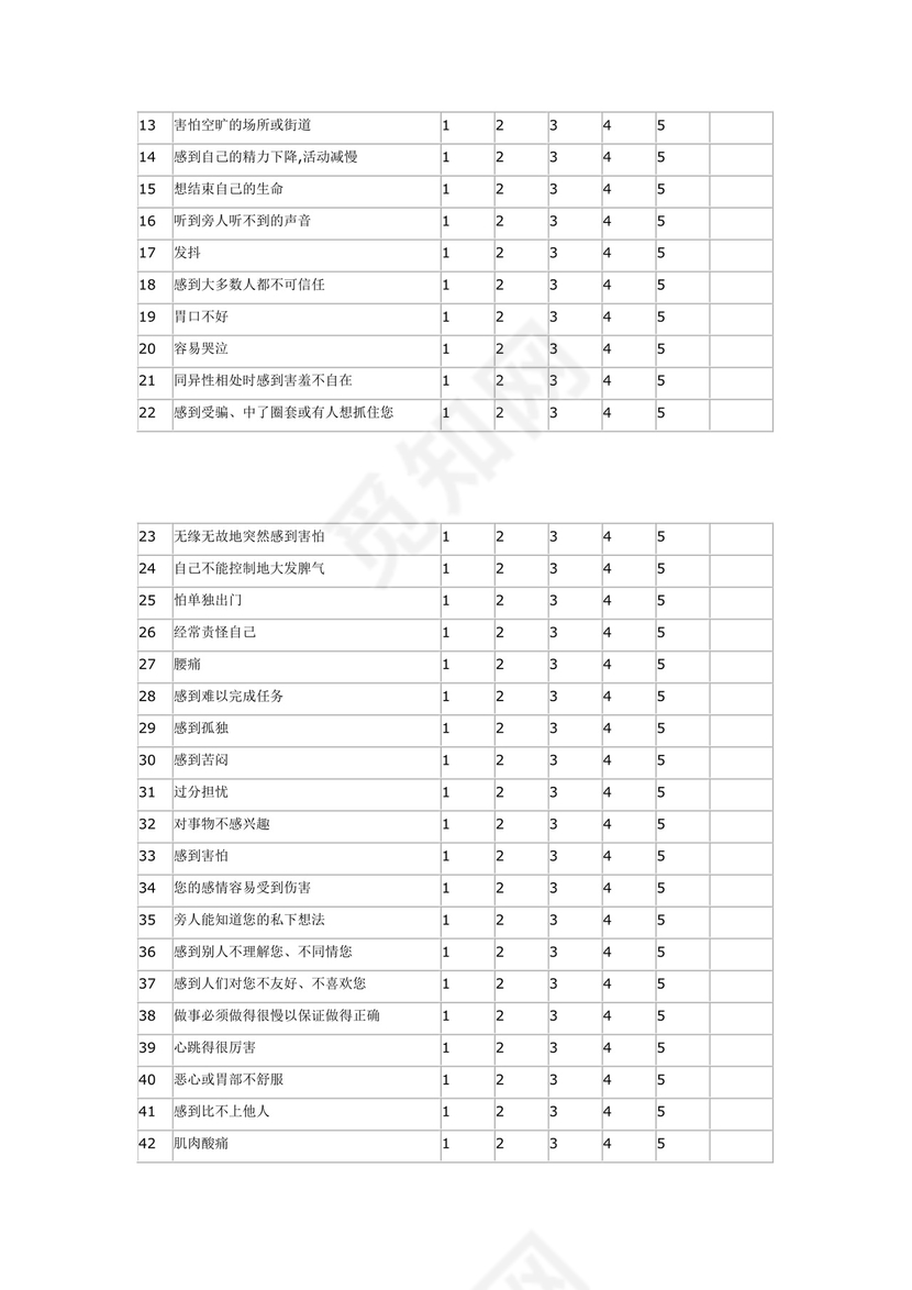 心理健康测试表.doc