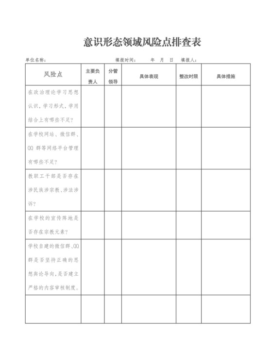 意识形态领域风险点排查表.docx
