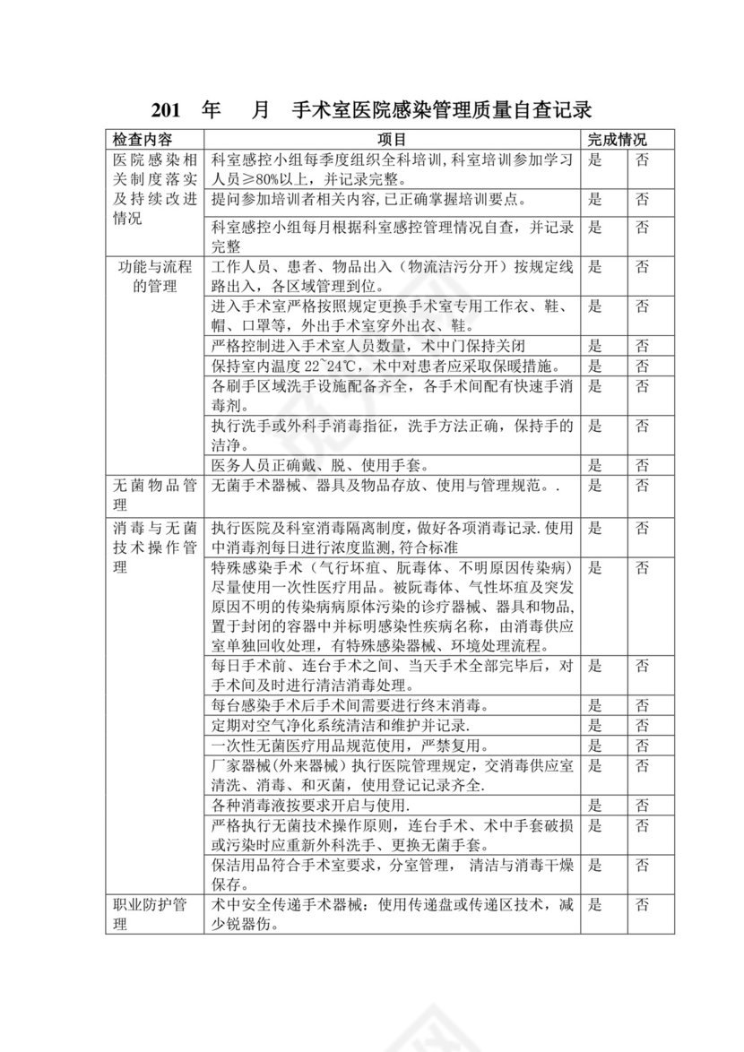 手术室感染管理质量自查表.doc