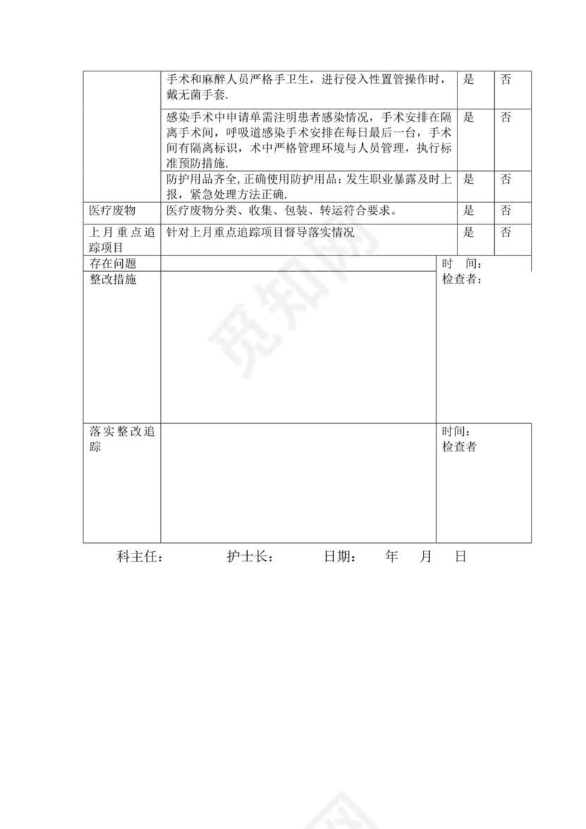 手术室感染管理质量自查表.doc