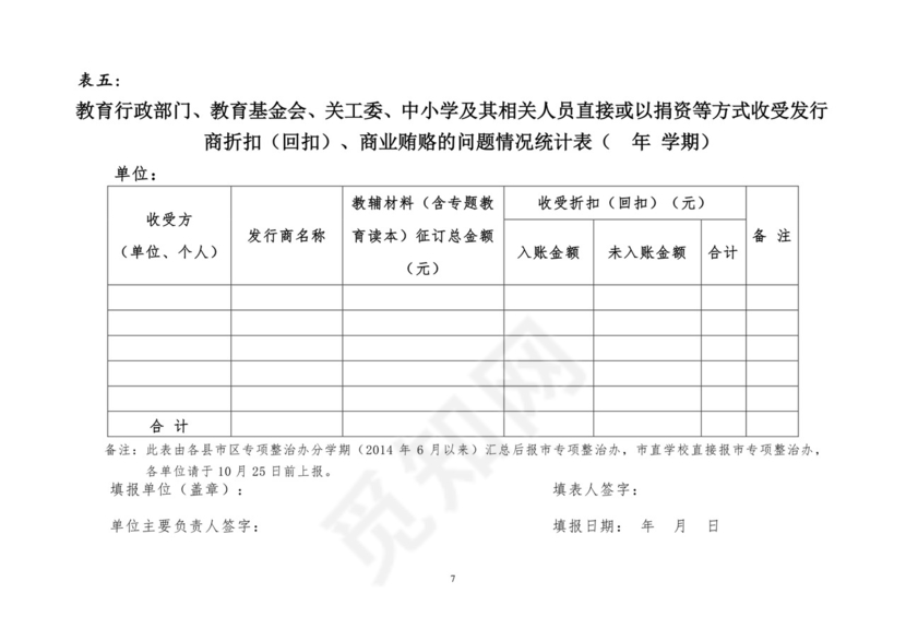 教辅材料问整治十张表格((1).doc