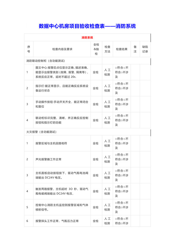 数据中心机房项目验收检查表——消防系统.doc