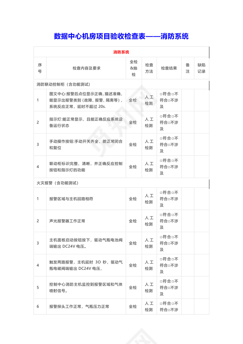 数据中心机房项目验收检查表——消防系统.doc