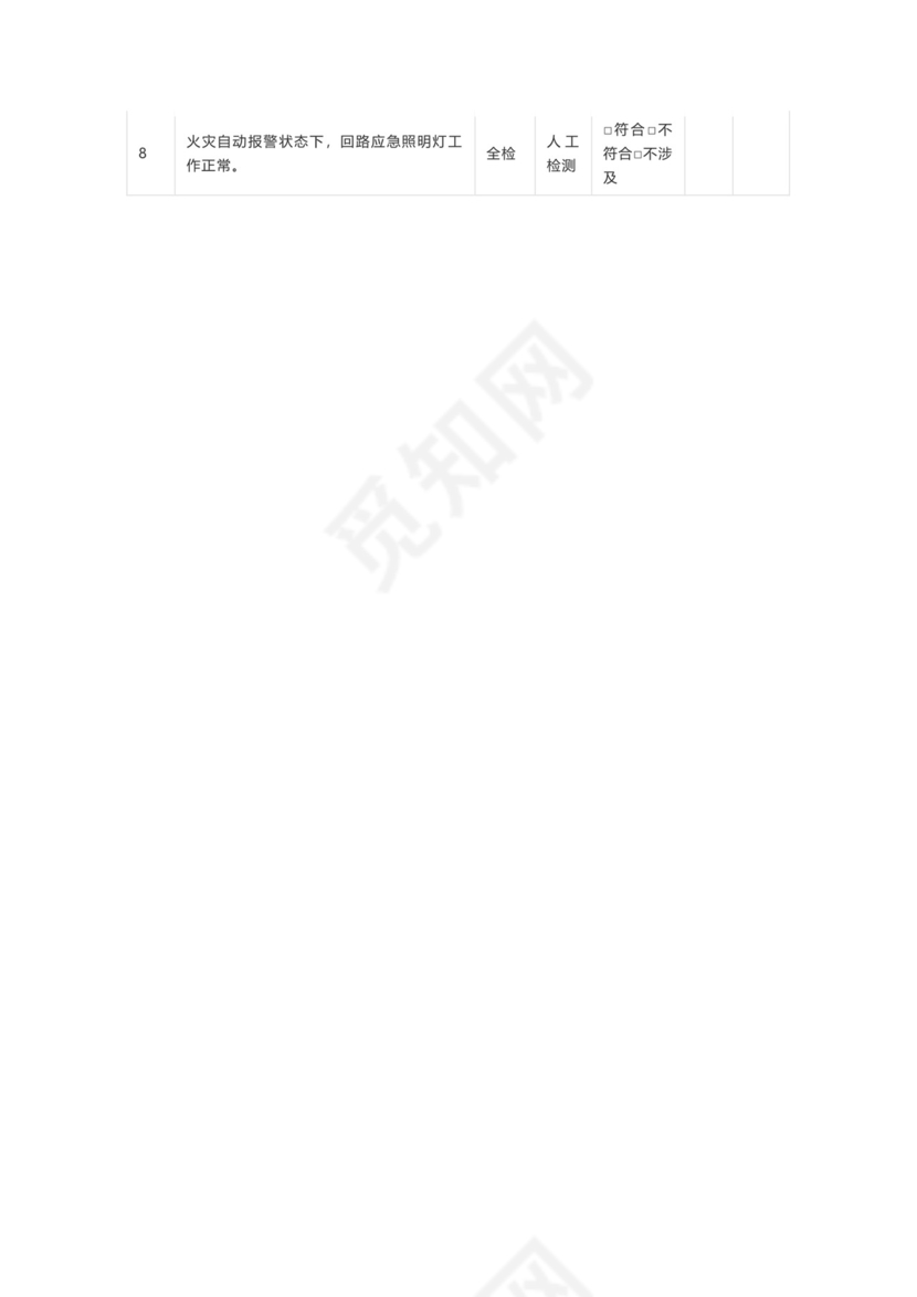 数据中心机房项目验收检查表——消防系统.doc