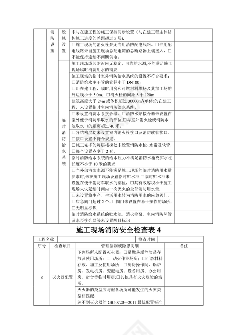 施工现场消防安全检查表.docx