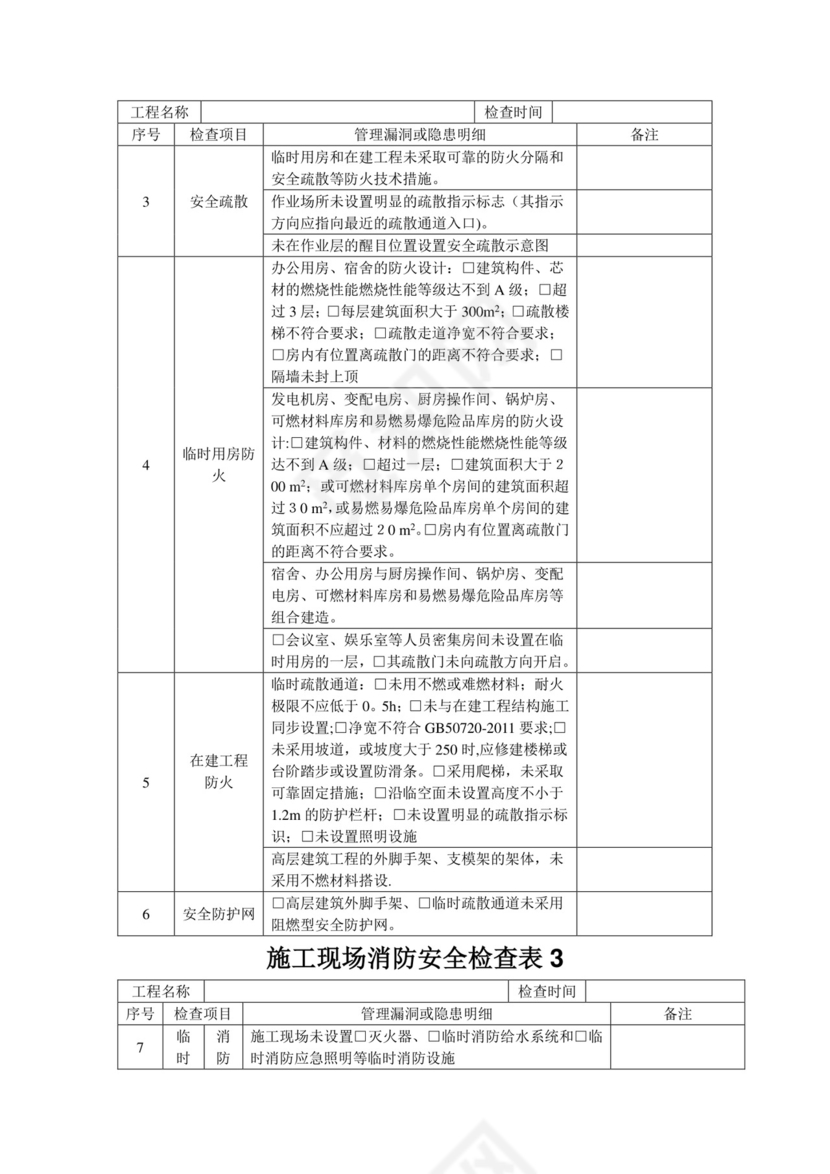 施工现场消防安全检查表.docx
