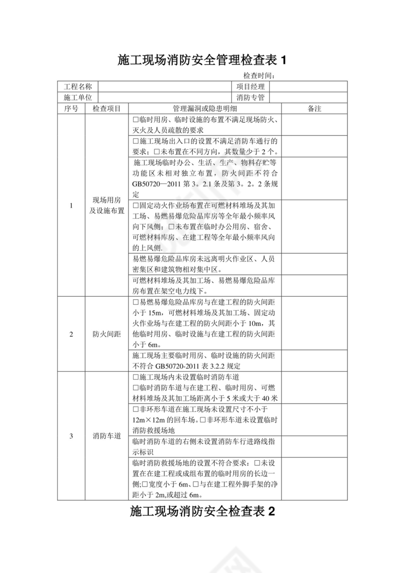 施工现场消防安全检查表.docx