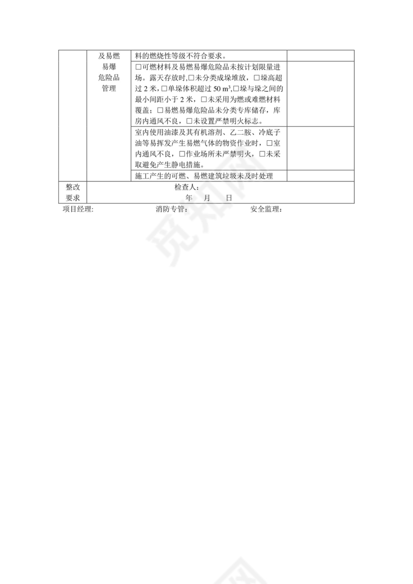 施工现场消防安全检查表.docx