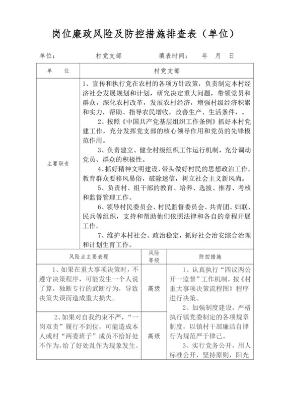 村党支部-岗位廉政风险及防控措施排查表.doc