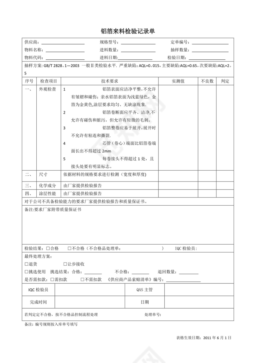 来料检验记录单【范本模板】.docx