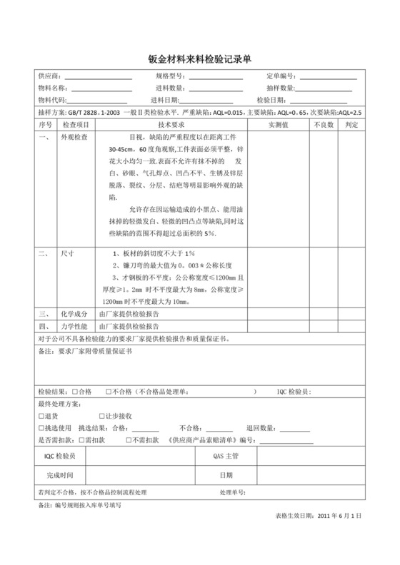 来料检验记录单【范本模板】.docx
